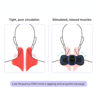 Fuwa.lab™ NeckFlow Therapy Pad