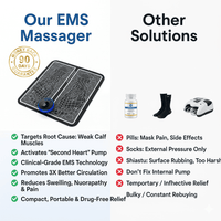 "New Fuwa.Lab RéVive EMS"