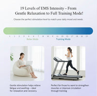 ”New Fuwa.Lab EMS Massager"